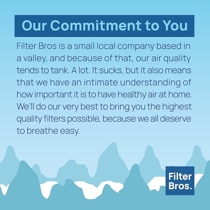 Filter Bros 17912 HEPA Replacement Fits Craftsman Shop Vacuums 5 Gal Plus