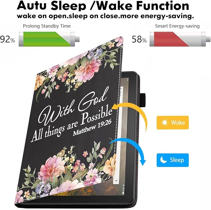 Case for Amazon Kindle Fire HD 8/Fire HD 8 Plus Tablet (12th/10th Generation 2024/2022/2020 Release) - PU Leather Folio Cover with Smart Auto Wake/Sleep Bald Eagle