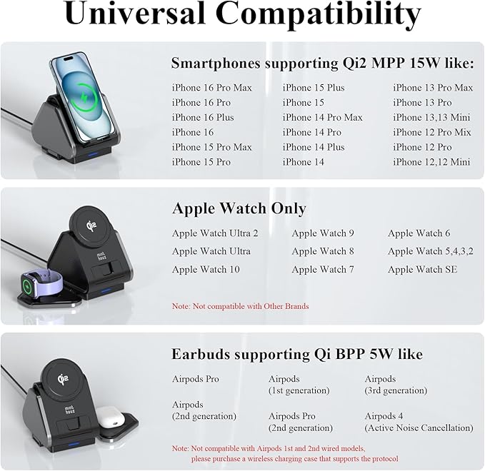 3 in 1 Charging Station, Mag Safe Wireless Charger Stand, Qi2 Certified, 15W Multiple Device Magnetic Charging Station for iPhone 16,15,14,13,12 Series, Apple Watch, AirPods (USB-C Charger Included)