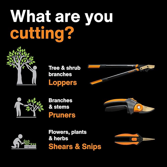 Fiskars 28-Inch Power-Lever Garden Bypass Lopper and Tree Trimmer, Sharp Precision-Ground Steel Blade for Cutting Branches up to 1.75-Inch Diameter