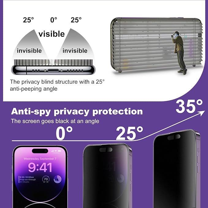 2-Pack Matte Privacy Screen Protector for iPhone 17 ProAnti-Glare &amp 25°Anti-SpyAnti-ReflectionAnti-FingerprintAuto Dust RemovalEasy Installation