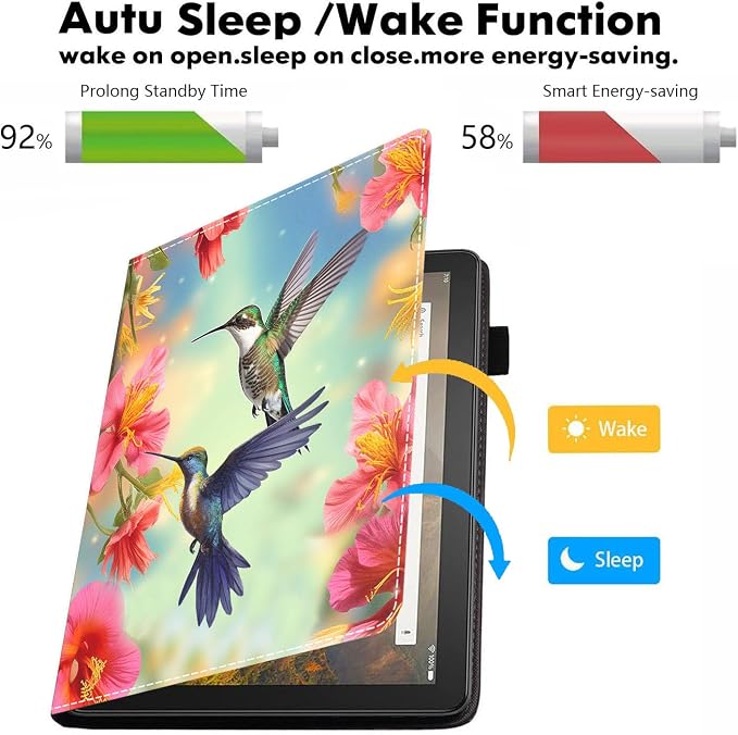 Case for Amazon Kindle Fire HD 10 Tablet 10.1 (9th/7th Generation 2019/2017 Release) - PU Leather Folio Case with Smart Auto Wake/Sleep African American Girl