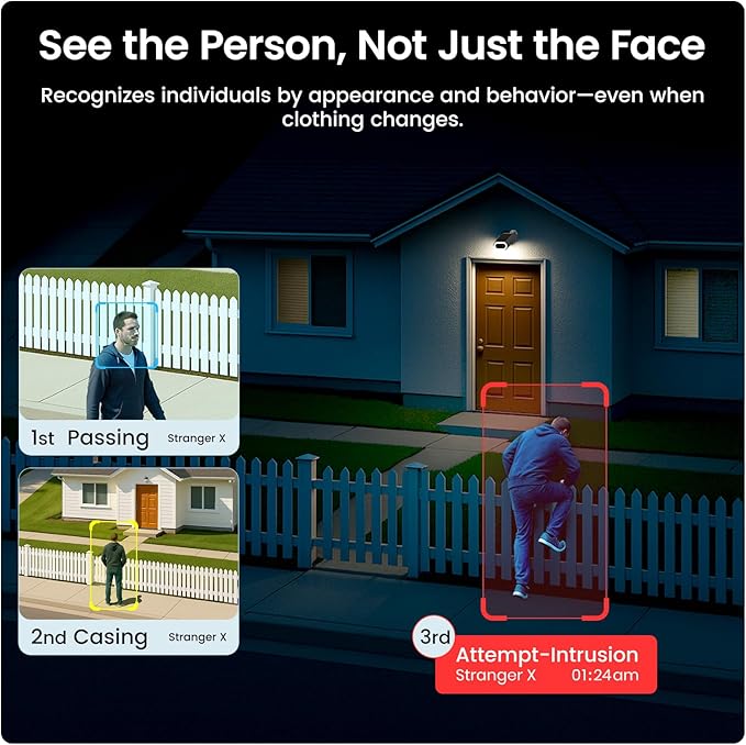 AOSU 4K Security Cameras Wireless Outdoor System, 2-Cam Kit with HomeCortex AI, Face Recognition & Behavior Detection, Dual Solar Power, Expandable Up to 16TB, No Monthly Fees for Home Surveillance