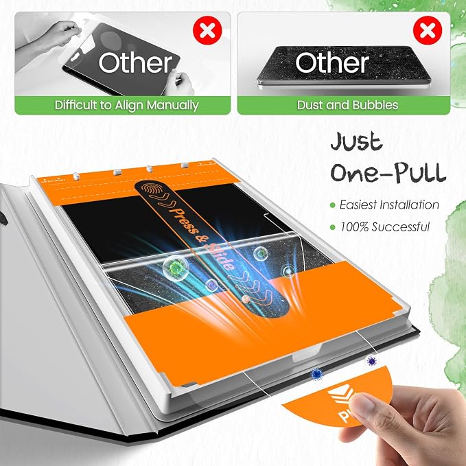 PandaShield 2-Pack Privacy Screen Protector Easy-Installation Box for iPad 11th/10th Gen. A16 (11/10.9 Inch 2025/2022) Anti-Spy Bubble Free Scratch Resistant Apple Pencil Support