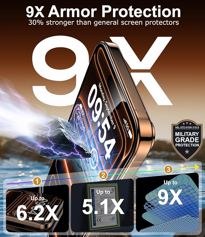 BossKiss for iPhone 11/iPhone XR Screen Protector TOP 9H Hardness Military Grade Shatterproof HD Tempered Glass Full Coverage Anti-Scratch Easy Installation Case Friendly 2 Pack