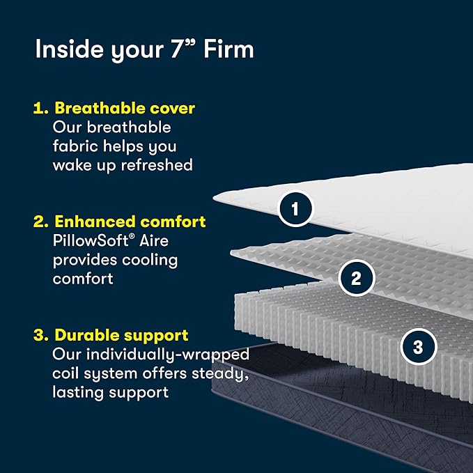 Five Star Mattress Tranquility 7-Inch Firm – Full– Supportive Coils, Breathable Foam – Bed-in-a-Box– 100 Night Trial, 10-Year Limited Warranty