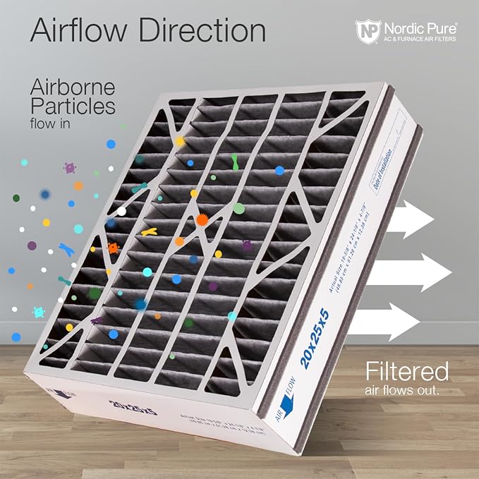 Nordic Pure 20x25x5 Air Bear Air Filter Replacement MERV 12 Pleated +Carbon 4