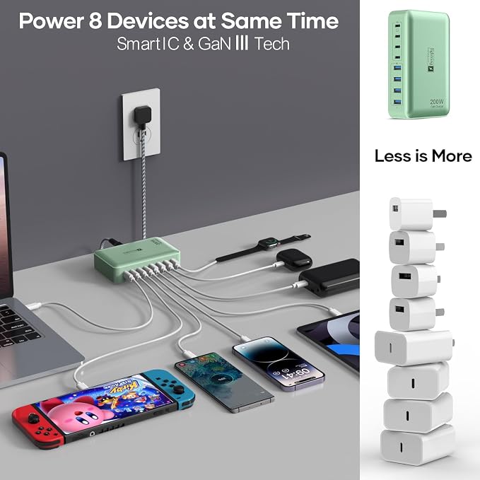 8-Port Multi Charging Stations 200W with Flat Plug Braided Power Cord and On/Off Switch- USB Charging Hub for iPhone iPad MacBook and More- 65W C Port Power Adapter for Laptops