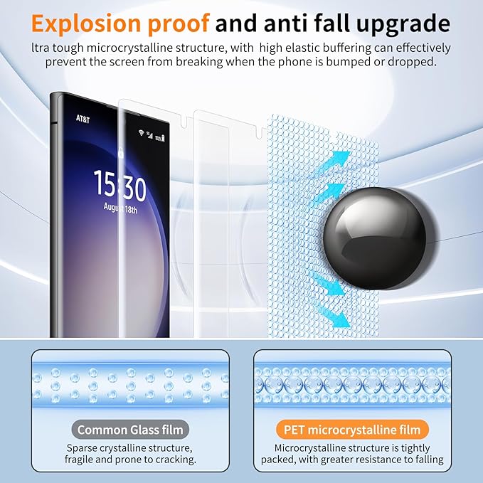 3 Pack Tempered Glass Privacy Screen Protector for iPhone 15 Pro Max 6.7 Inch Original Touch Sensitivity with Auto Alignment kit Bubble Free Case Friendly 9H Hardness