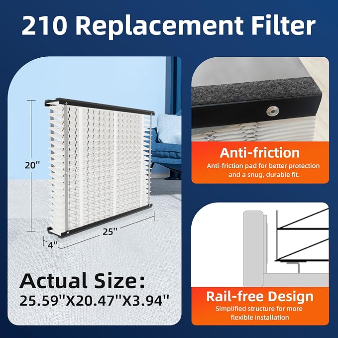 3 Pack 210 Replacement Air Filter, MERV 11, Actual Size: 20.47"x25.6"x3.94"