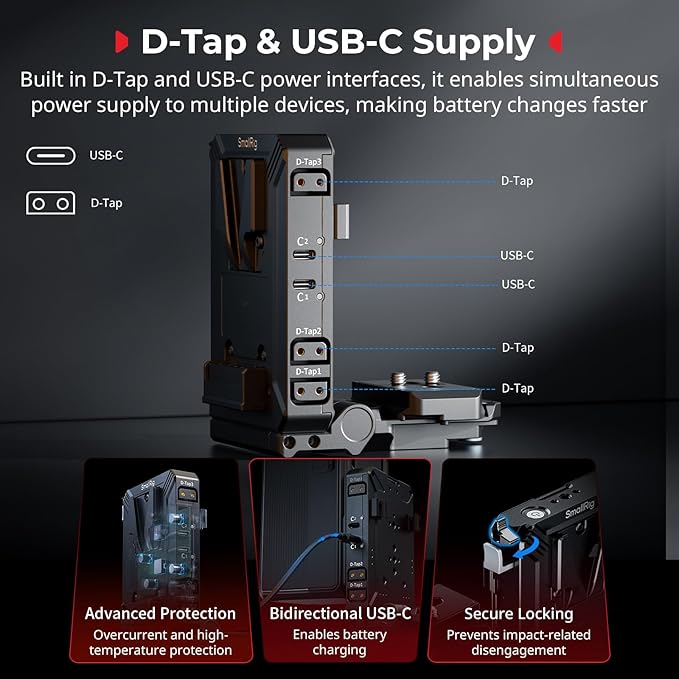 SMALLRIG Upgraded V Mount Battery Plate Kit, w/ QR Plate for Arca, LCD Screen Protector & Cable Clips, D-Tap & USB-C Supply, All-in One Camera Video Rig for Mirrorless/DSLR, for NEEWER V Mount Battery