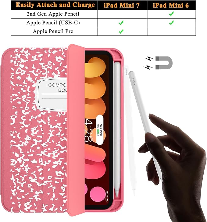 Soke Case for iPad mini (A17 Pro) 7th/ 6th Generation (Book Wine) | Built-in Apple Pencil Slot fit iPad Mini 2024 and 2021 8.3 inch Auto Sleep/Wake