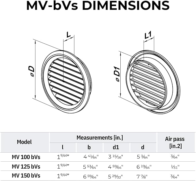 VENTS-US – 4" Round Vent Cover in Light Grey