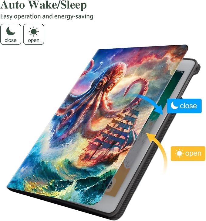 Vimorco for iPad 5th/6th Generation Case 9.7 Inch 2017/2018 for iPad Air 1/2 Case 2013/2014 Pencil Holder/2 Viewing Stands/Typing Stand/Slim Cover for iPad 5/6 Gen Blue Flower Floral