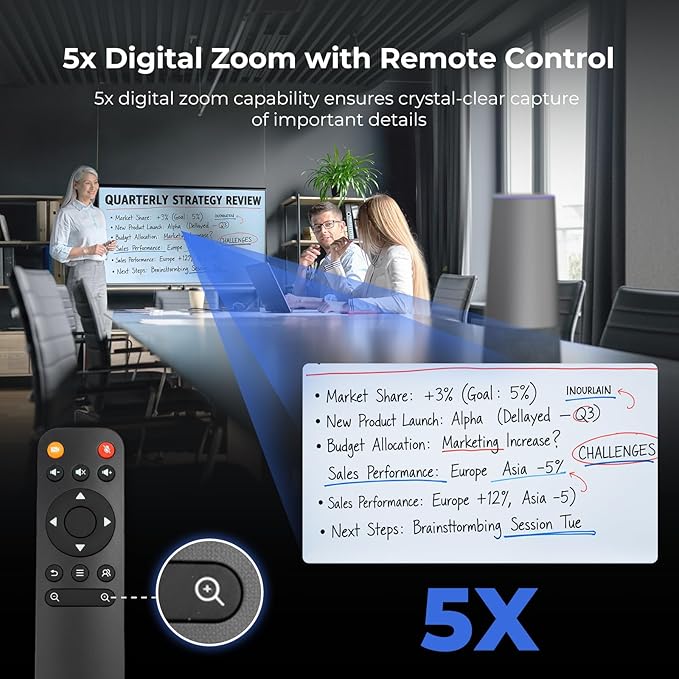 NEARITY 120 Max 4K Video Conference Camera with Microphone and Speaker, 8MP CMOS Video Conferencing System, 5X Zoom, Auto Framing, 4 Noise Cancelling Mics, 42ft Voice Pick Up for PC/Laptop/Smartboard