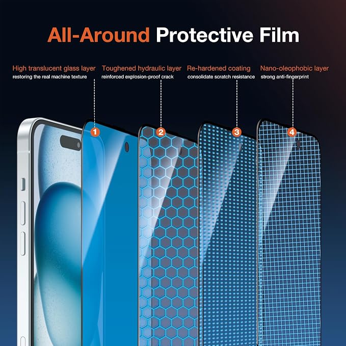KUZOOM 2Pack Privacy 9H+ Tempered Glass Screen Protector for iPhone 13 | 9H+ Tempered Glass 100% Fingerprint Unlock Automatic Dust Removal Anti-Scratch Protection