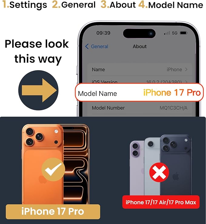 SSLOTSCASE for iPhone 17 Privacy Screen Protector [2 Pack] [9H Hardness] | Anti Spy Tempered Glass Film Military Grade Shatterproof Easy Installation Anti Reflective Screen Protector for iPhone 17