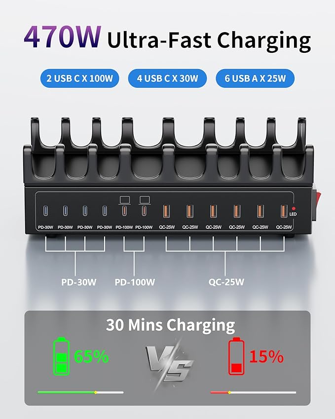470W Charging Station for Multiple Devices, 12-Port USB C Charging Station with Double 100W PD PPS Port, Multi Device Fast Charger Dock for MacBook Pro Laptop, iPhone, iPad, Tablet, Android Cell Phone
