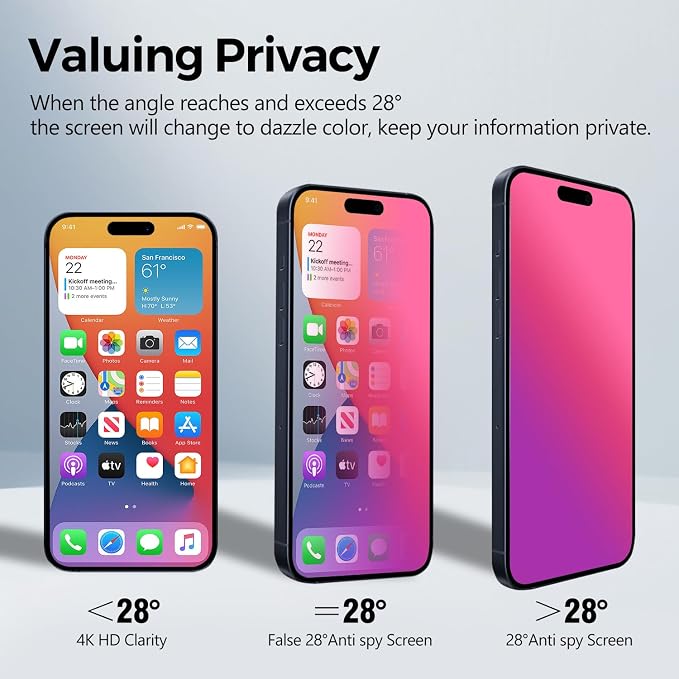 2 Pcs Dazzling Gradient Colorful Anti-Spy Tempered Glass Screen Protector Electroplated Anti-Blue LightHD Anti-scratch Privacy Protection (Phone 15)