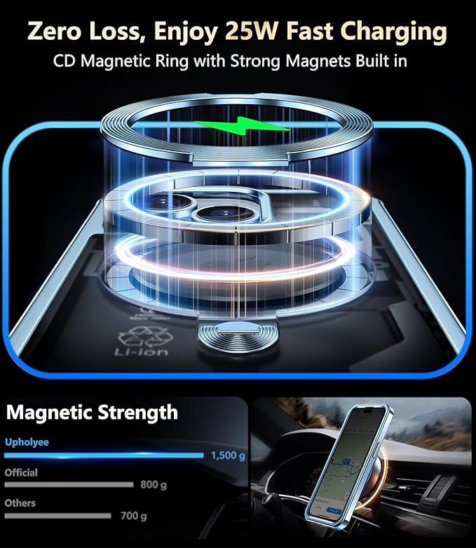 [360° Rotatable CD Stand & Built-in Privacy Screen Magnetic Case for iPhone 13 [Compatible with MagSafe & Full Signal] Mil-Grade Shockproof Full Body Anti-Spy Cover for 13-Sierra Blue