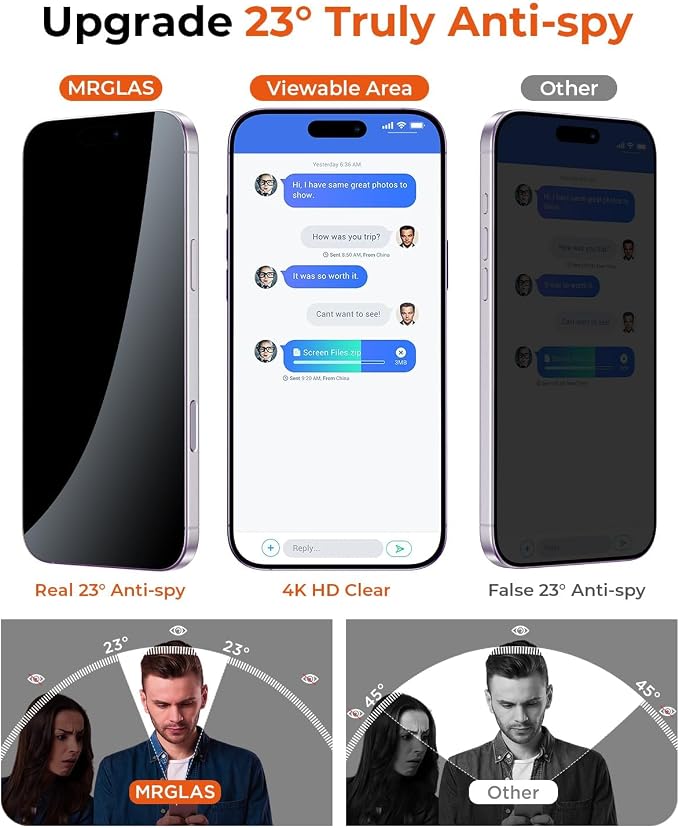 MRGLAS TOP 9H+ Glass 2+2 Packs for iPhone 16 Pro Privacy Screen Protector 6.3'' with Camera Lens Protector [Zero Bubble Auto-Dust Removal] [10X Military Protection] Tempered Glass Full Edge Coverage