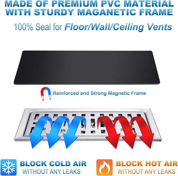Magnetic Floor Register Vent Covers, 4 x 10 Inch Superior Hold Vent Covers