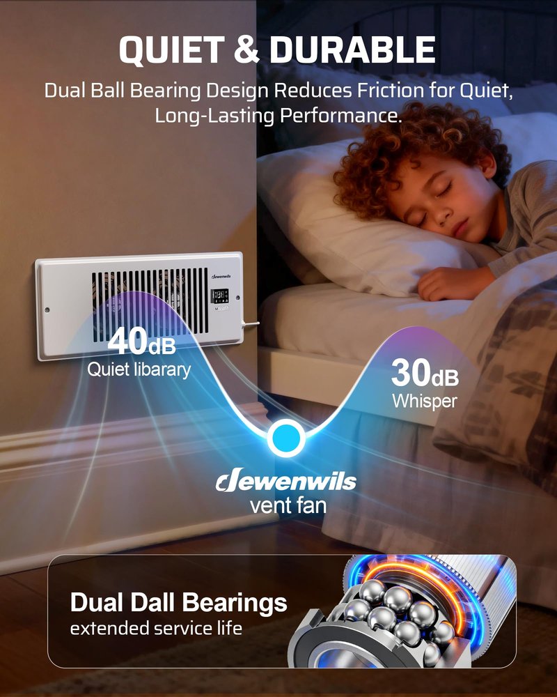 DEWENWILS 4'' x 12'' Quiet Register Booster Fan with Remote Control & Smart Intelligent Thermostat, 5-Speed Vent Fan Booster, Enhances AC Heating & Cooling Airflow for Floor, Wall, White