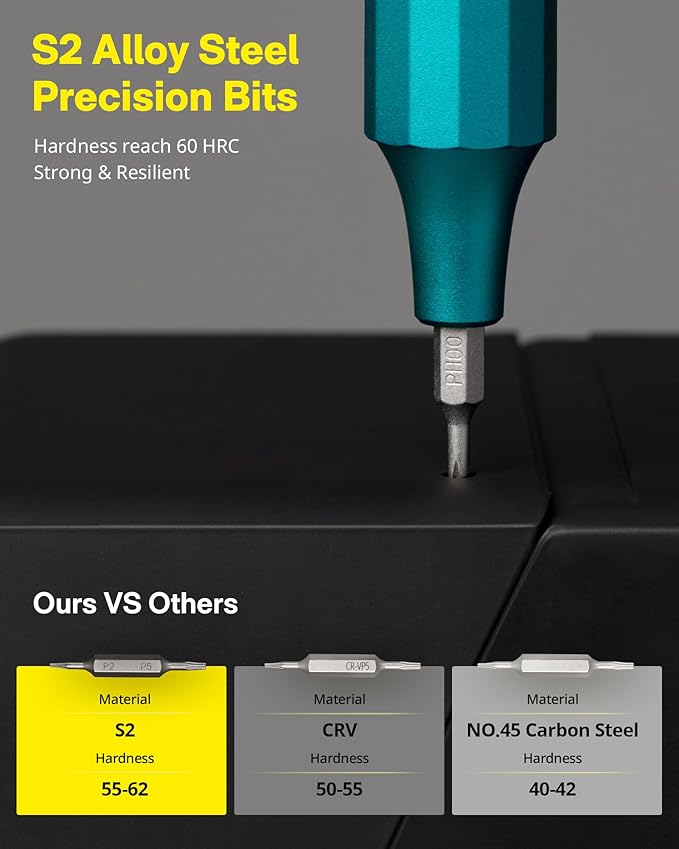 HOTO 24 in 1 Multi Bit Mini Screwdriver Set Magnetic, Manual Precision Screwdriver Set, EDC Pen Screwdriver for Eyeglasses, Electronics, Watches, Phones, Laptops, Cameras, Dark Turquoise