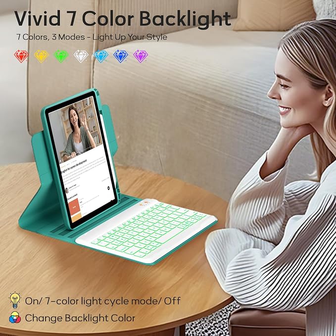 BLUTLOTUS Keyboard case for iPad 9th/8th/7th Generation 10.2 Inch - Backlit Wireless Detachable Folio Keyboard Cover with Pencil Holder for iPad 9th/8th/7th Gen Air 3rd Generation 10.5 Inch