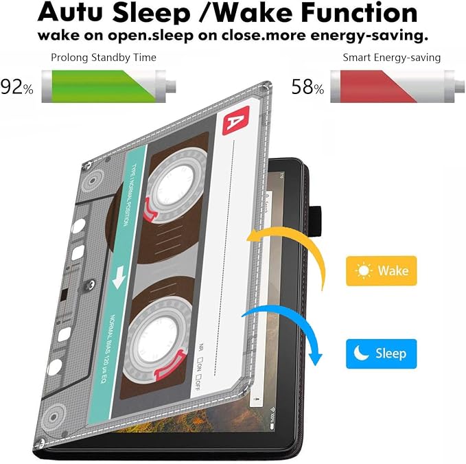 Case for Amazon Kindle Fire HD 8/Fire HD 8 Plus Tablet (12th/10th Generation 2024/2022/2020 Release) - PU Leather Folio Cover with Smart Auto Wake/Sleep Bald Eagle