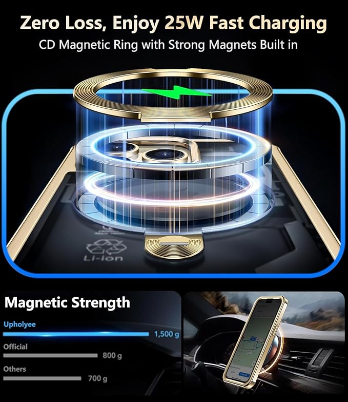 [360° Rotatable CD Stand & Built-in Privacy Screen Magnetic Case for iPhone 15 Pro [Compatible with MagSafe & Full Signal] Mil-Grade Shockproof Full Body Anti-Spy Cover for 15 Pro-Gold