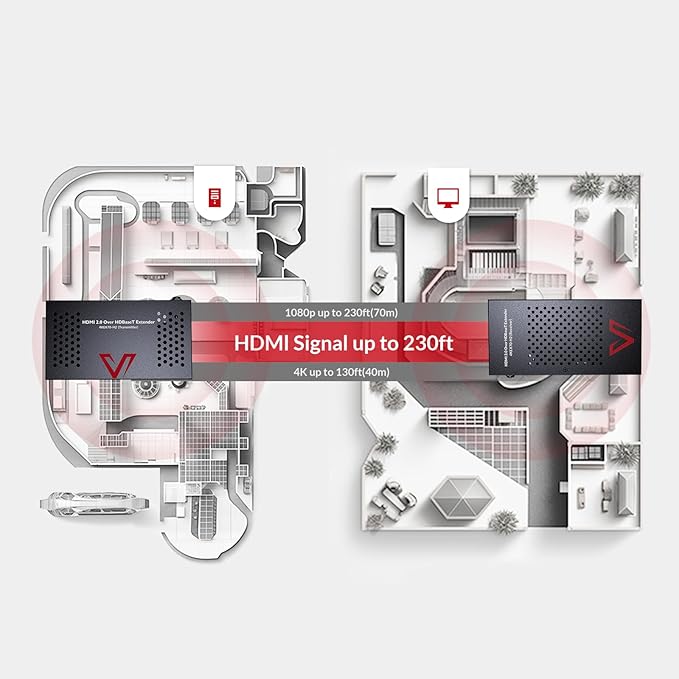 AV Access HDBaseT 4K HDMI Extender Over Cat5e/6/6a/7 4K@60Hz 130ft, 1080P@60Hz 230ft, HDR10+, HDMI 2.0 YUV4:4:4, UltraHD, HDCP 2.2, 18Gbps, Plug & Play, IR Return & PoE, Smart EDID(4KEX70-H2)