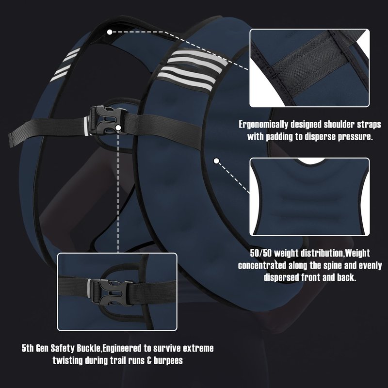 NATURELUX Weighted Vest with Reflective Stripe and Adjustable Buckle Straps, Navy Blue, 30 lbs