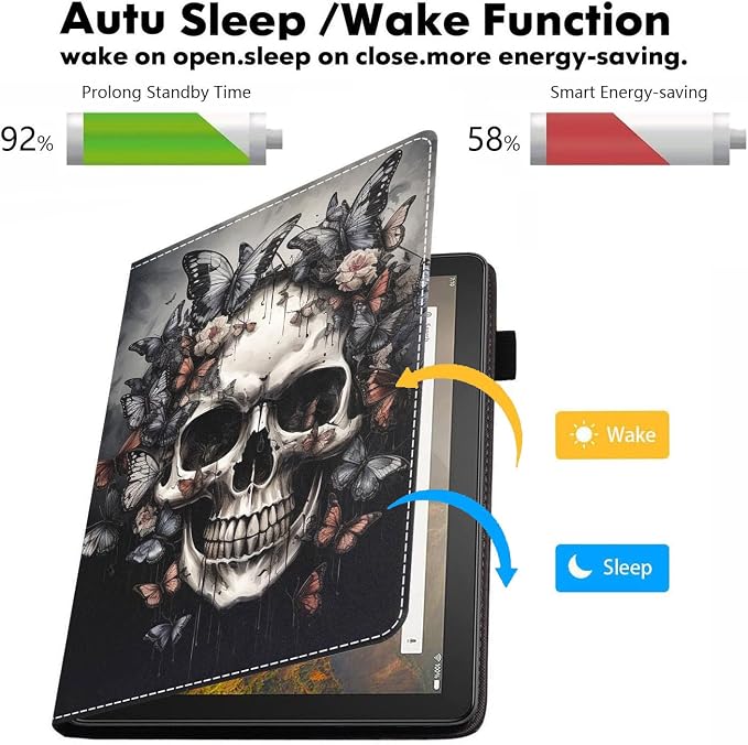 Case for Amazon Kindle Fire HD 10 Tablet 10.1 (9th/7th Generation 2019/2017 Release) - PU Leather Folio Case with Smart Auto Wake/Sleep African American Girl