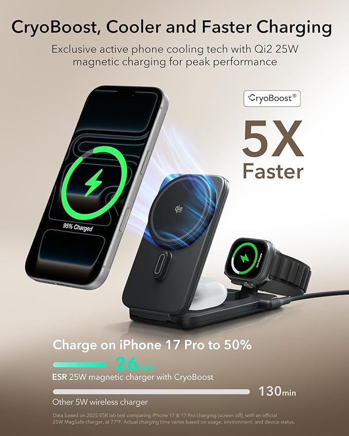 ESR 3 in 1 Charging Station for Apple Qi2.2 25W MagSafe Charger &amp ESR for AirPods Pro 3 Case (USB-C) Compatible with MagSafe