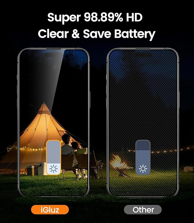 iGluz 4-Pack Privacy Screen Protector for iPhone 16 iPhone 15 and iPhone 14 Pro (6.1) 25° Anti-Spy Tempered Glass 9H Hardness 12FT Drop Resistant Auto-Align Installation Frame 3D Curved Edges