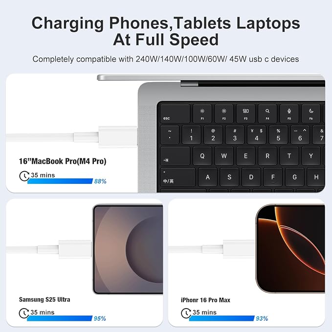 Hzevn 60W USB C Charging Cable for MacBook Pro/Air &amp for iPhone 16/15 Pro Max MFi Certified 20V/3A Super Fast Charger Cord 6ft+10ft PD 3.0 Compatible with iPad Pro 12.9/11 Samsung S25/S24(2-Pac