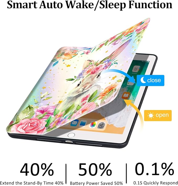 Lokigo Case for iPad 9th/8th/7th Gen 10.2 Air 3rd/Pro10.5 Aurora Forest | Protective Folio Soft Back Cover Pencil Holder for Teens/Students/Office Staffs 4 Angles Viewing Stand Auto Wake/Sleep