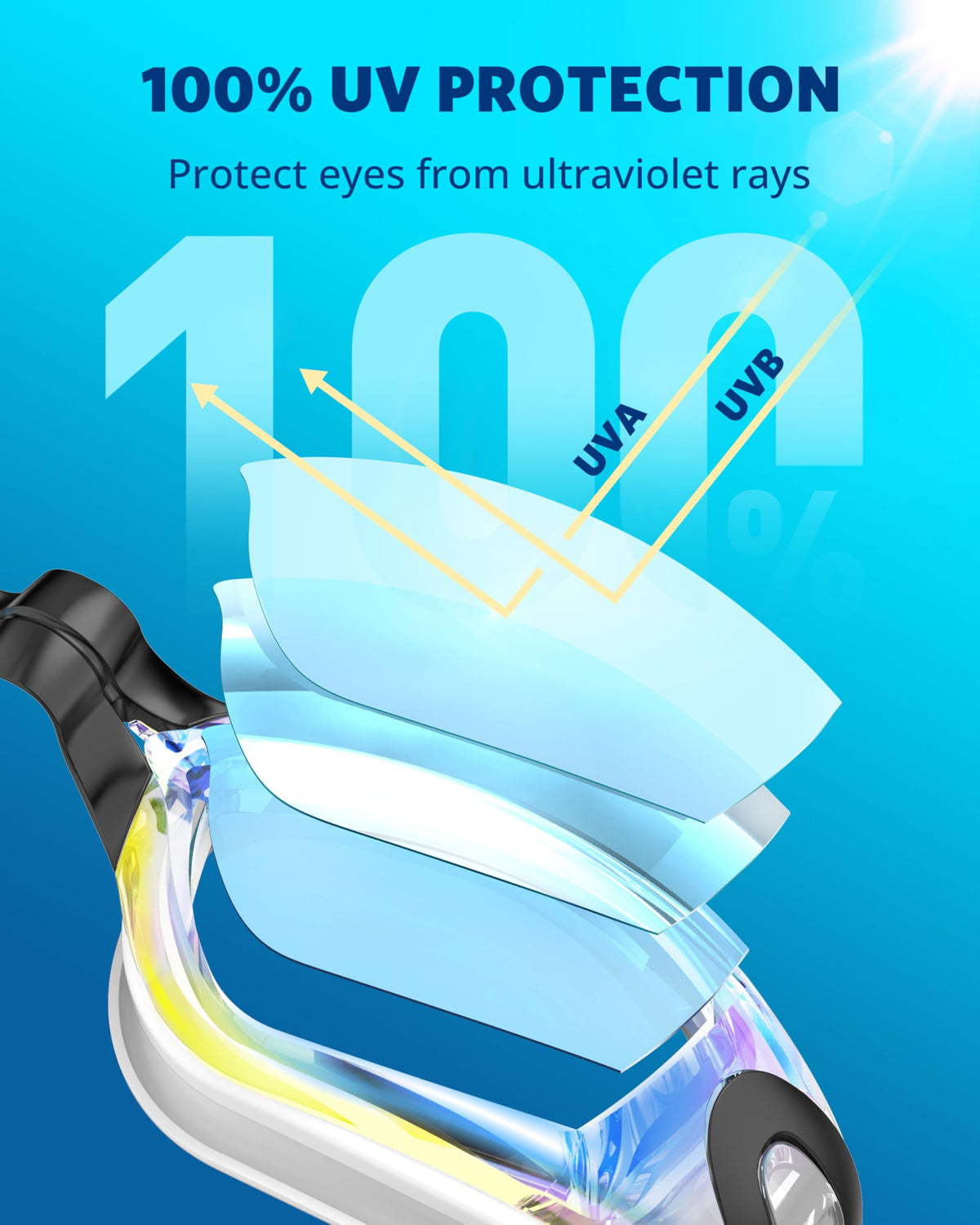 Aegend Swim Goggles, Swimming Goggles No Leaking Full Protect Adult Youth