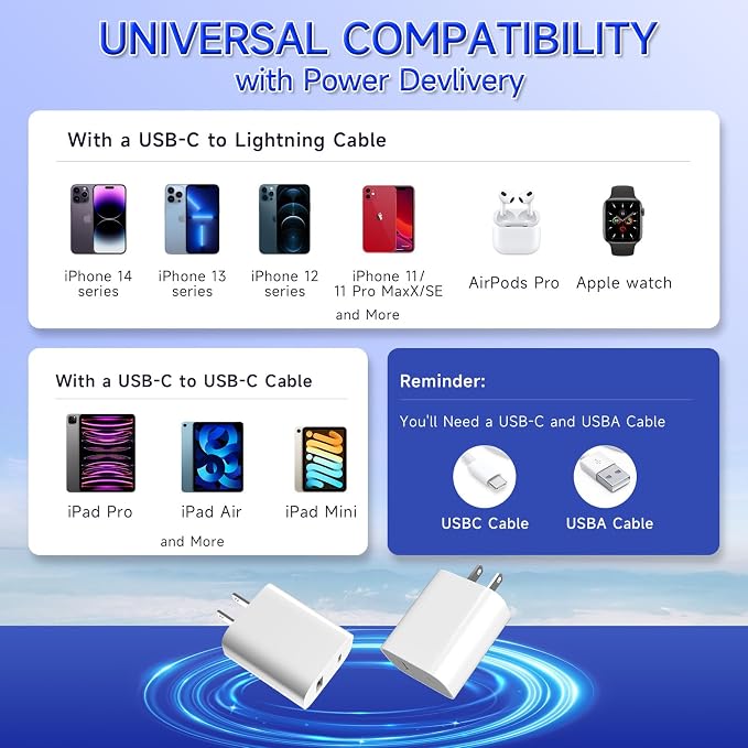 USB C Charger Block Fast Charging Block Compatible for Charger for Watch Se 20W USB C Wall Charger Block Cube Brick Plug Adpater Box Compatible Watch Series 9 8 7 se iPhone 15 14 Pro