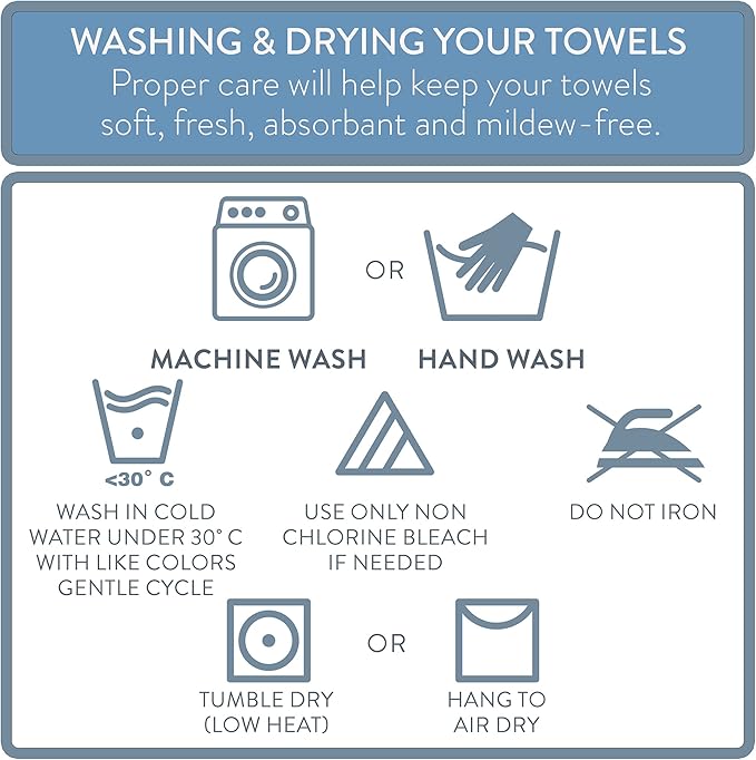 NY Loft 100% Cotton Hand Towel 6 Pack Hand Towel Set | Super Soft & Absorbent Quick-Dry Hand Towels 16" x 28" |Textured and Durable Cotton | Trinity Collection (6 Pack Hand Towel, Sage)