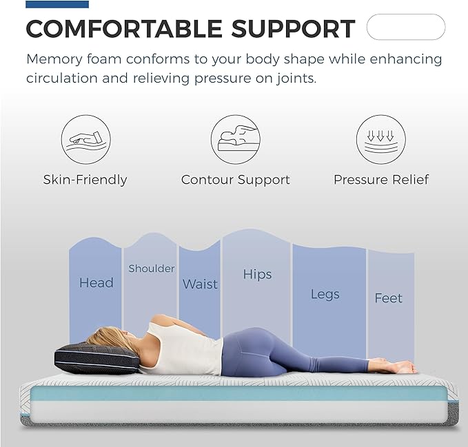FATHOM Firm King Mattress 12 Inch Memory Foam Mattress King Size Bed in a Box for Back Pain Relief and Cool Sleep with Gel Foam and Removeable Fiberglass Free Cover, CertiPUR-US Certified