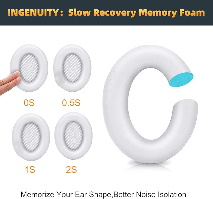 Premium Replacement Ear Pads Compatible for Bose QC35 & QC35ii Over-Ear Headphones Made by GEVO- Comfortable Adaptive Memory Foam and Extra Durable Earpads Kit for Bose QuietComfort 35 &35ii(White)