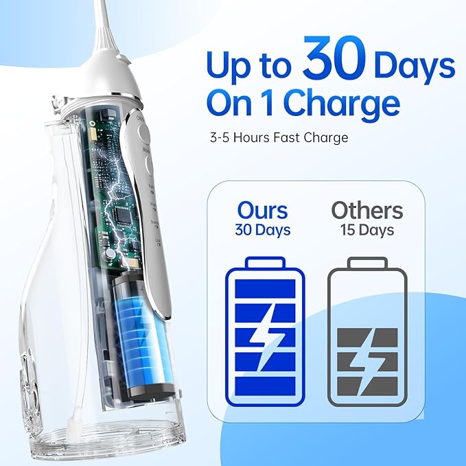 Portable Water Flosser for Teeth, Cordless Dental Flosser with 300ML Large Tank, Rechargeable Oral Irrigator with 5 Replaceable Jet Tips, 4 Modes, IPX7 Waterproof, Deep Cleaning Picks for Home Travel