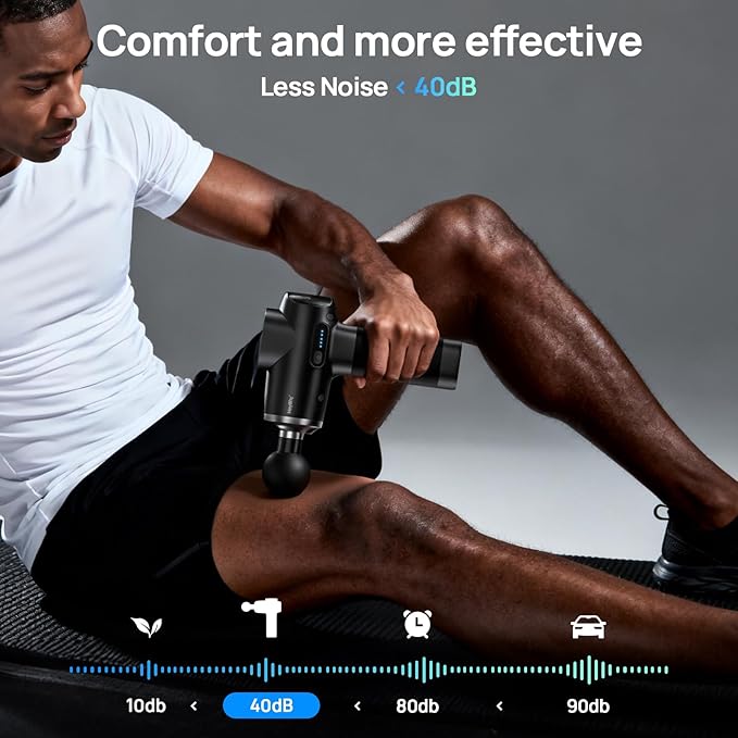 HEYCHY Professional Muscle Massage Gun Deep Tissue, Portable Handheld Massager with 5 Speeds and 5 Heads, Percussion Back Body Masajeador 12mm Amptitude for Athletes, Electric Back and Neck Massager