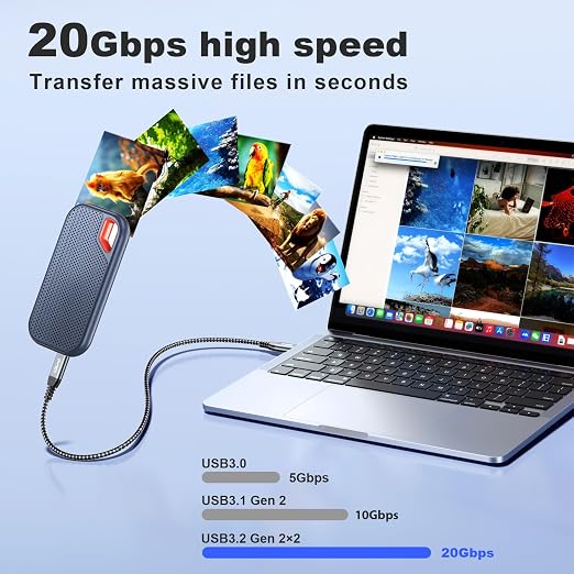 LDLrui 10FT Right Angle USB C Cable 100W PD 20Gbps Data 4K Video | Large Workspaces Commercial Displays Long Distance Routing Flexible Installation Full-Featured USB-C