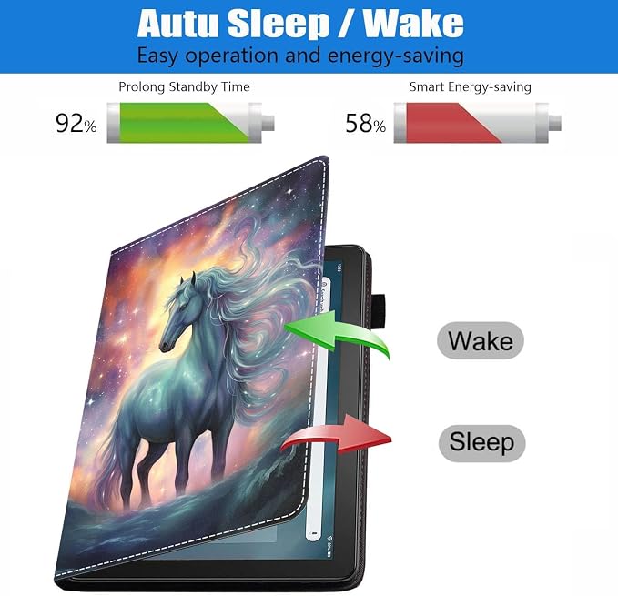 Case for Amazon Kindle Fire 7 Tablet (7 Display 12th Generation 2022 Release) Slim PU Leather Stand Folio Cover with Card Slot &amp Auto Wake Sleep Abstract Paint Butterfly