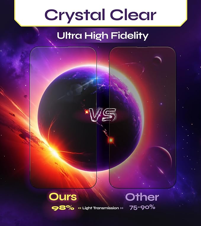 for iPhone 16 PRO Screen Protector (2Pack) 6.3 Tempered Glass 9H Hardness Ultra HD Clear Case Friendly Easy Auto-Dust &amp Align Install Kit WonderShield