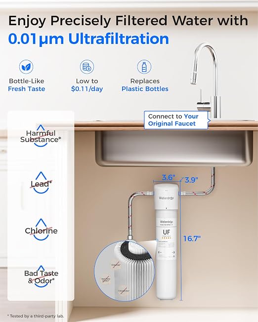 Waterdrop 15UBW-UF 0.01 μm Ultra Filtration Under Sink Water Filter System