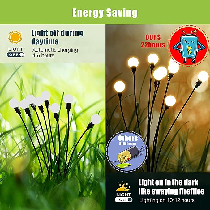 Flumy Solar Lights Outdoor Waterproof 4 Pack, Upgraded Outdoor Firefly Light for Yard Patio Garden Decor, Solar Lights for Outside Gardening Supplies,Gifts for Grandma
